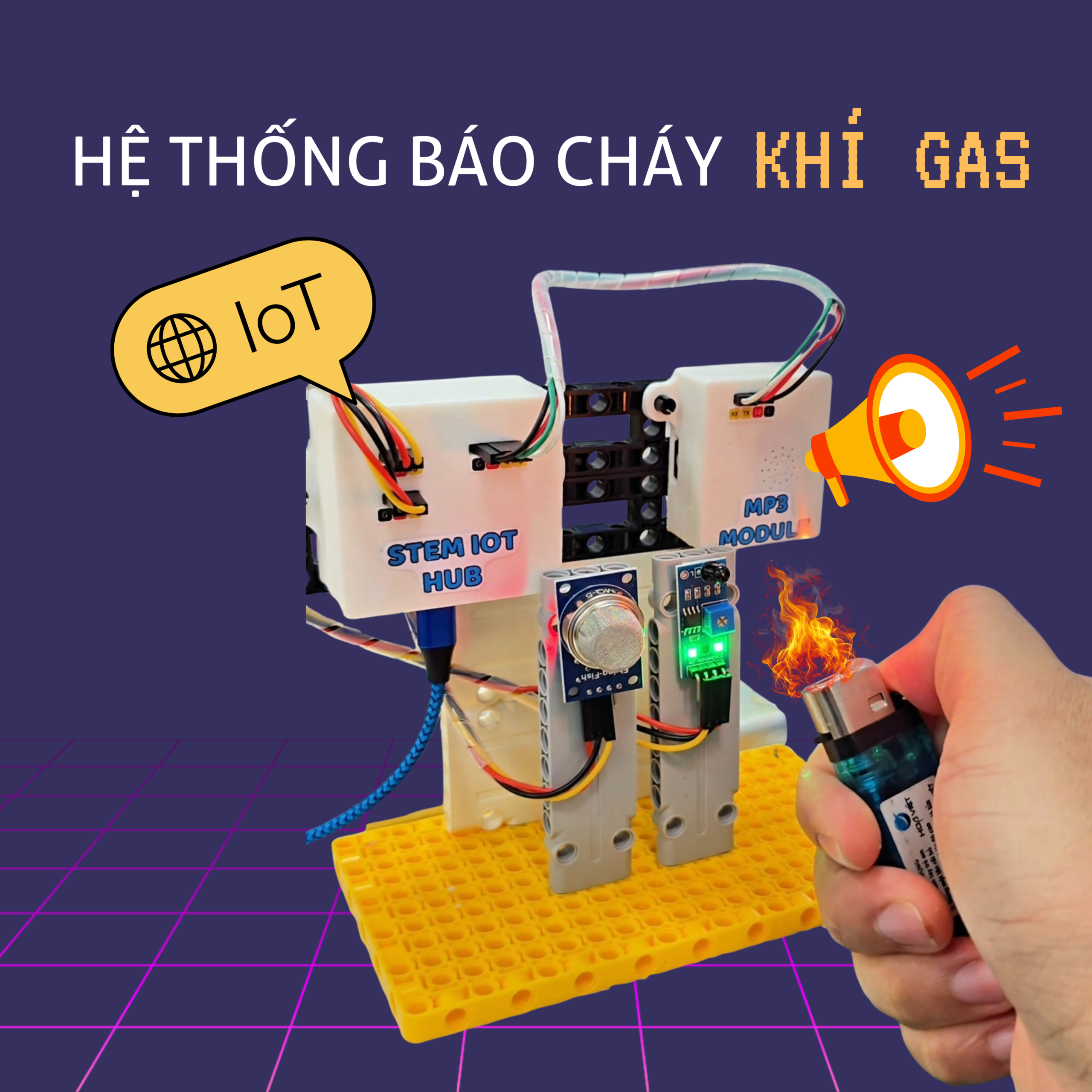 Hệ Thống Báo Cháy & Rò Rỉ Khí Gas Tích Hợp IoT – Giám Sát An Toàn Thông Minh